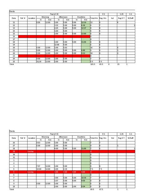 dole payroll format.